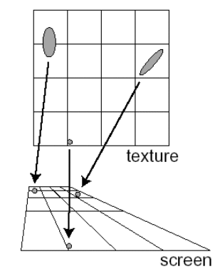 [図]