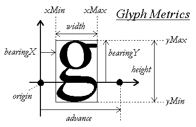 [図]